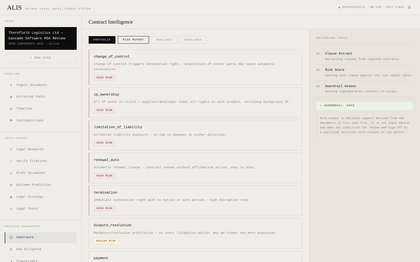 ALIS Contracts Risk Report screen